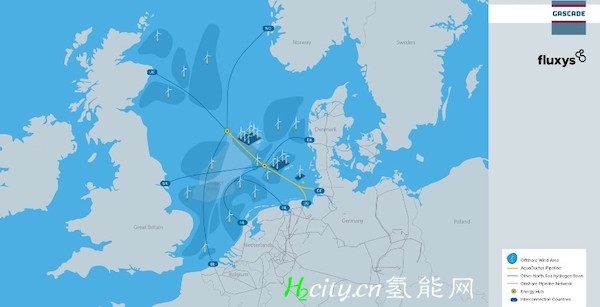 德国和丹麦将建造140公里氢气管道